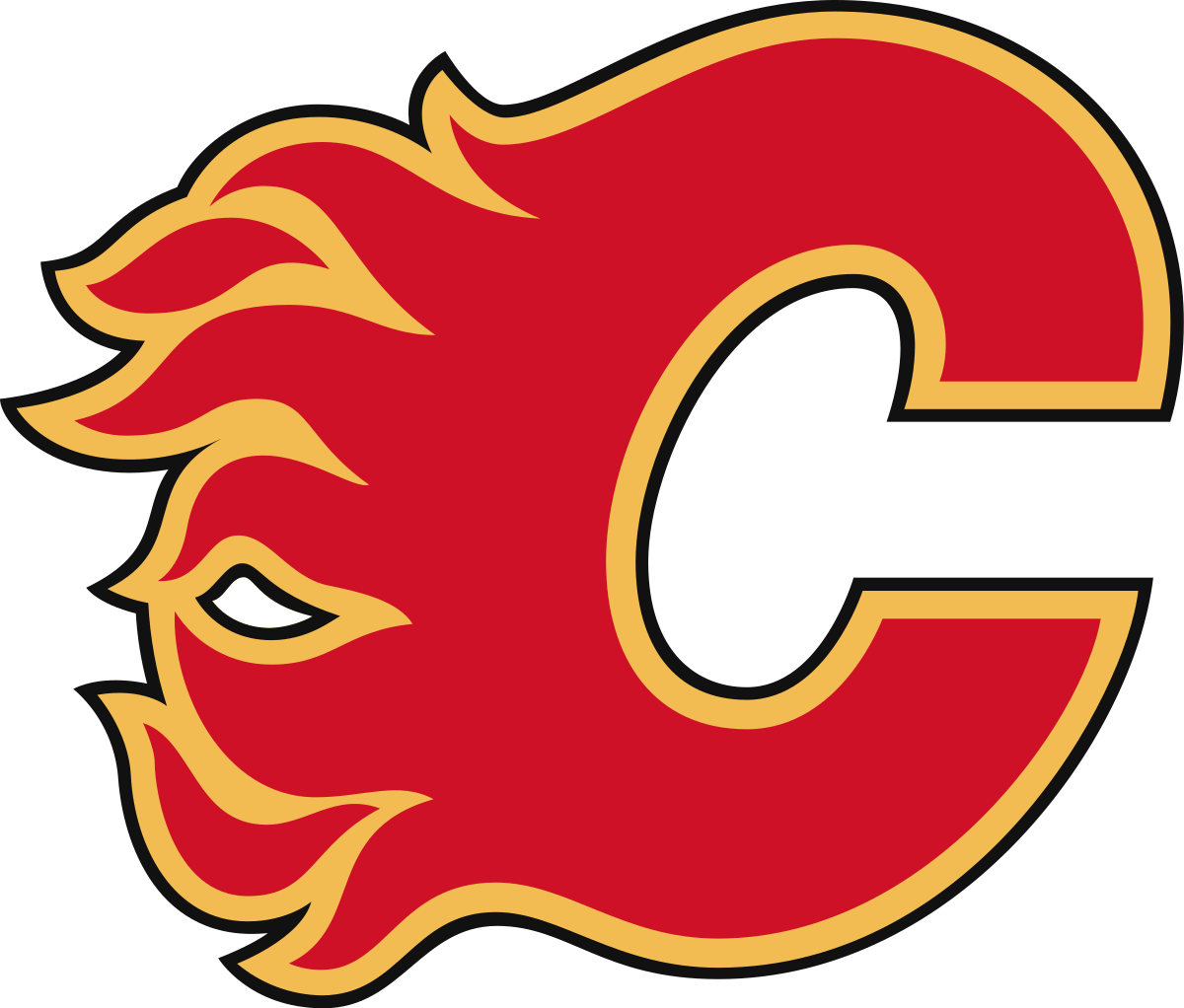 List of Calgary Flames draft picks - Wikipedia