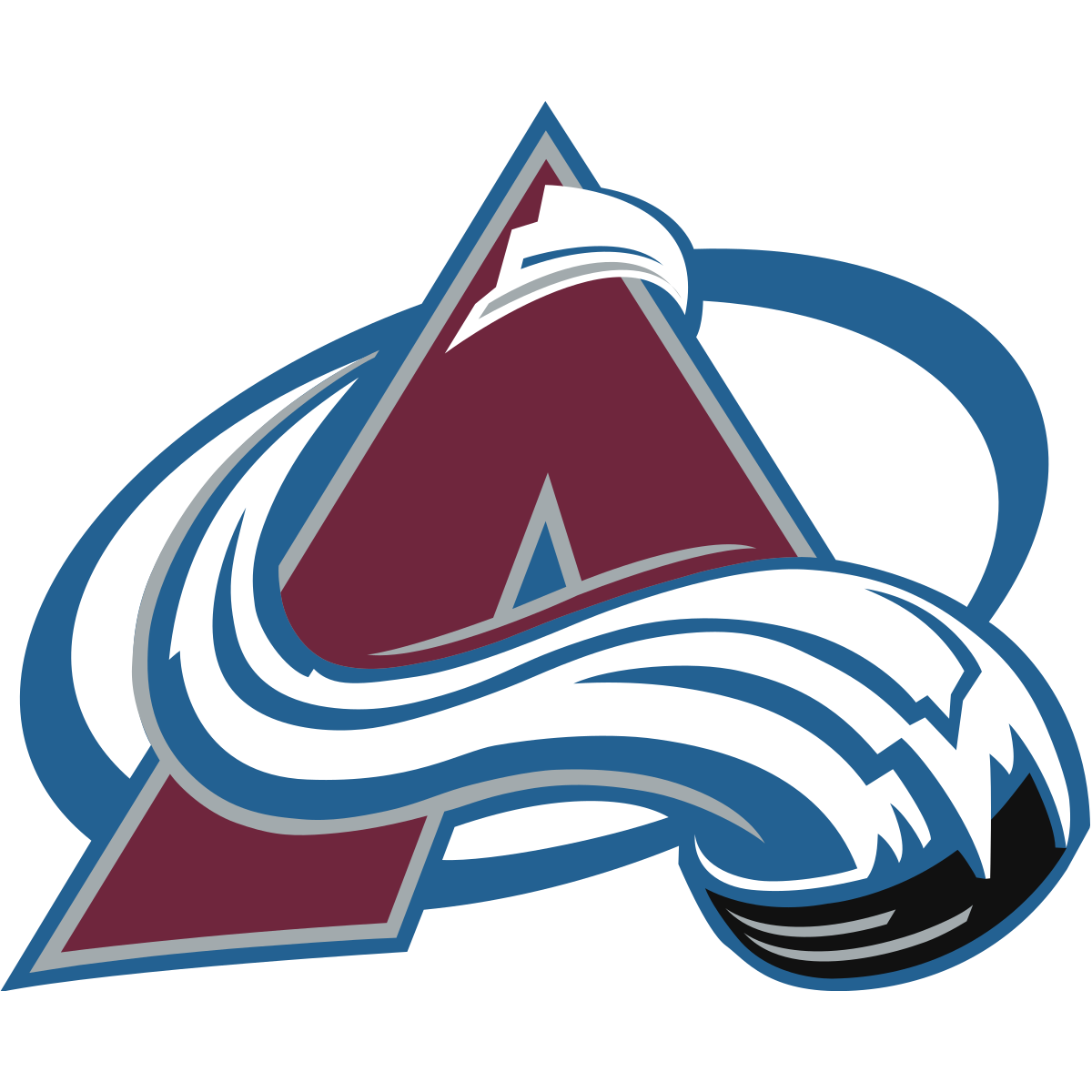 2023-24 NHL Prospect Pool Breakdown: Colorado Avalanche - Daily