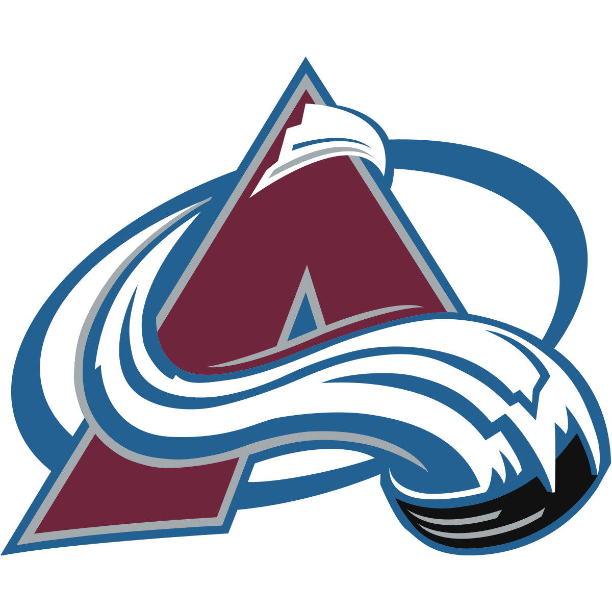 Colorado Avalanche Top Prospects: 2023 Edition