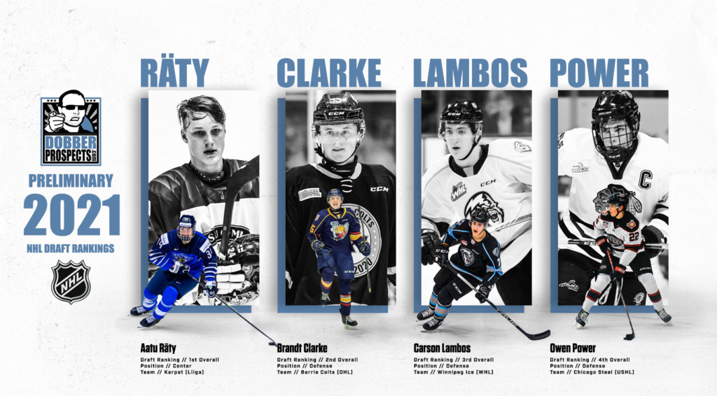 Toronto Maple Leafs 2021 Draft Picks | Leafandtrees.org