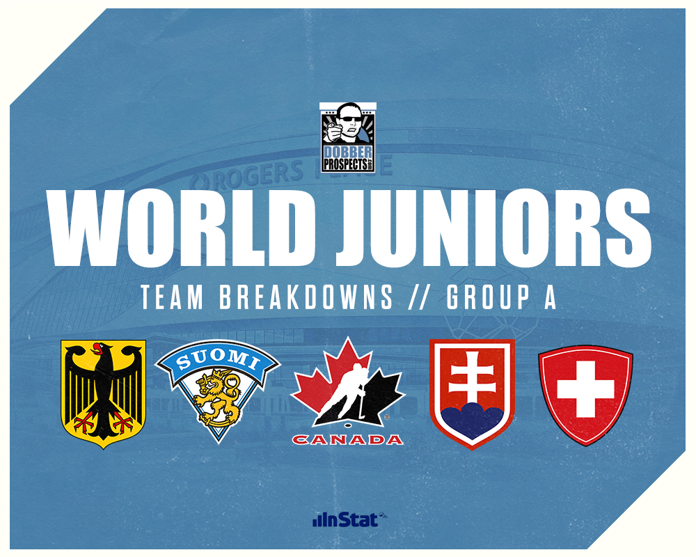 World Juniors Team Breakdowns Group A DobberProspects