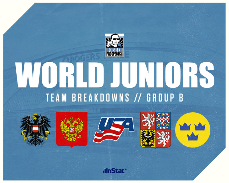 World Juniors Team Breakdowns: Group B – DobberProspects