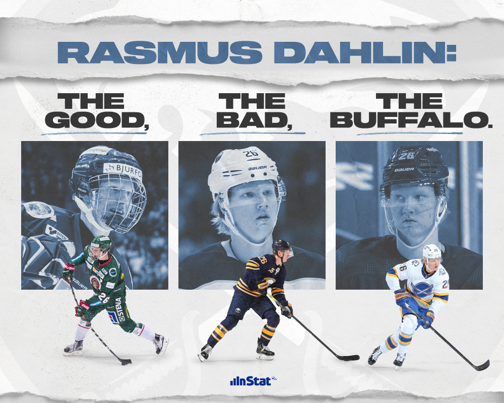 Sabres' Rasmus Dahlin is NHL's 1st star of week