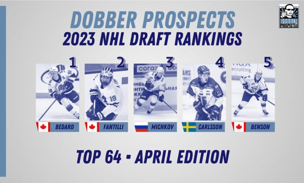 DP Scouting Team's Spring Rankings for the 2023 NHL Draft – DobberProspects