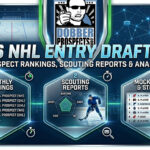 Official DobberProspects 2026 NHL Entry Draft Hub featuring monthly prospect rankings and scouting reports.