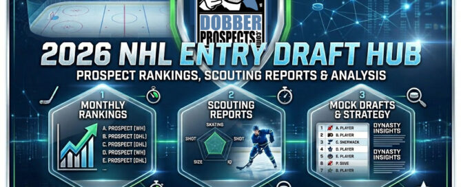 Official DobberProspects 2026 NHL Entry Draft Hub featuring monthly prospect rankings and scouting reports.